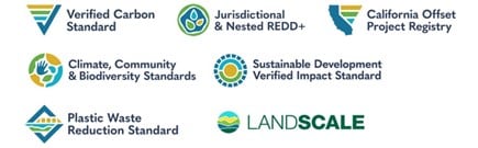 verra carbon credits standard