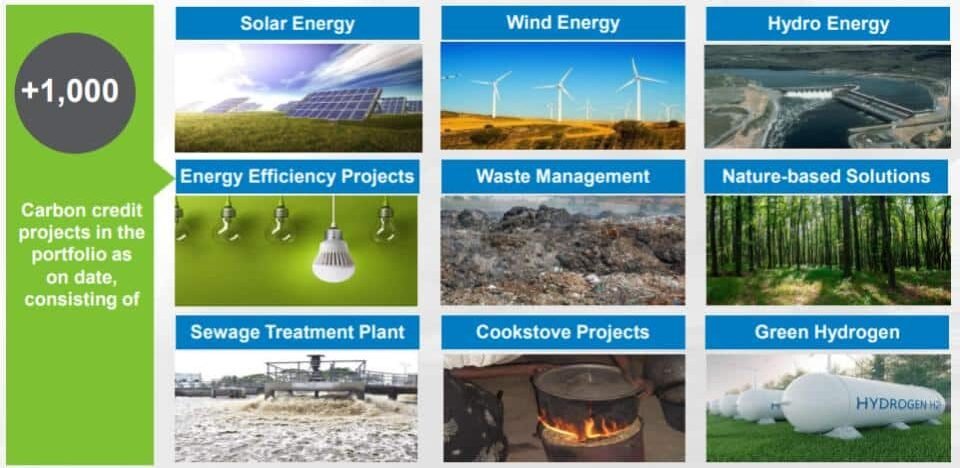 EKI energy carbon credits