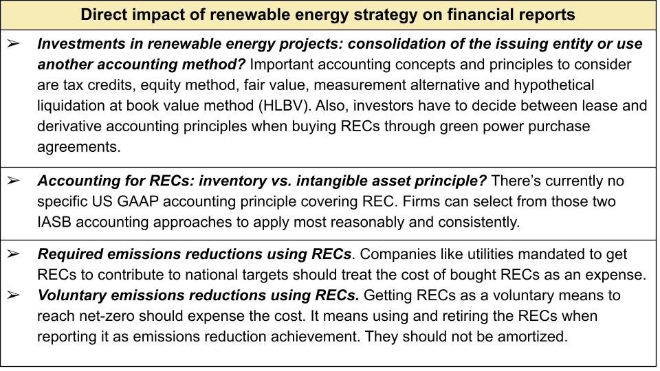 renewable energy net zero strategy