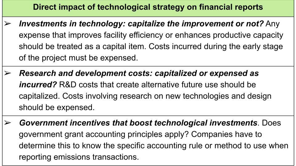 technology net zero strategy