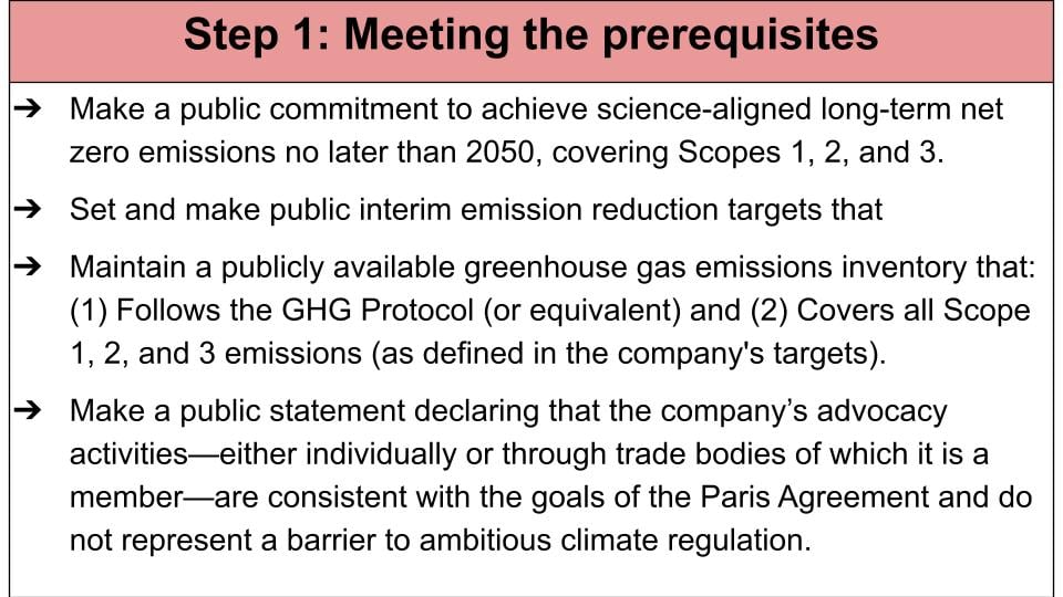 VCMI code carbon credits Step 1