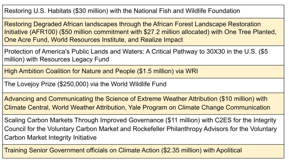 Bezos Earth Fund grants 2022