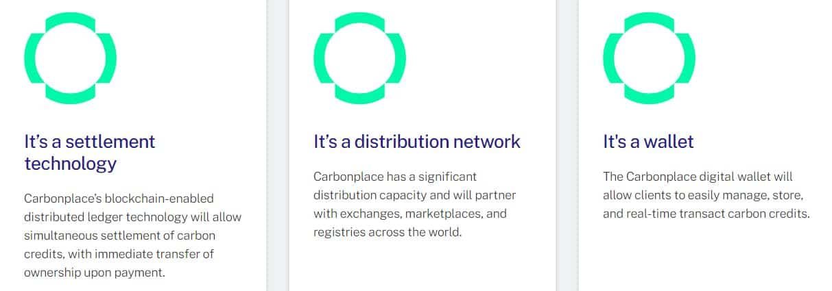 carbonplace carbon credit platform features