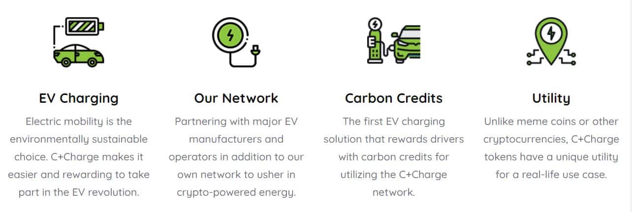 c+charge features