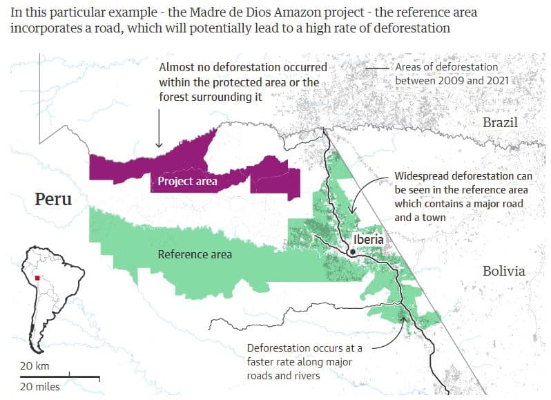 Example of Verra REDD+ project generating carbon credits