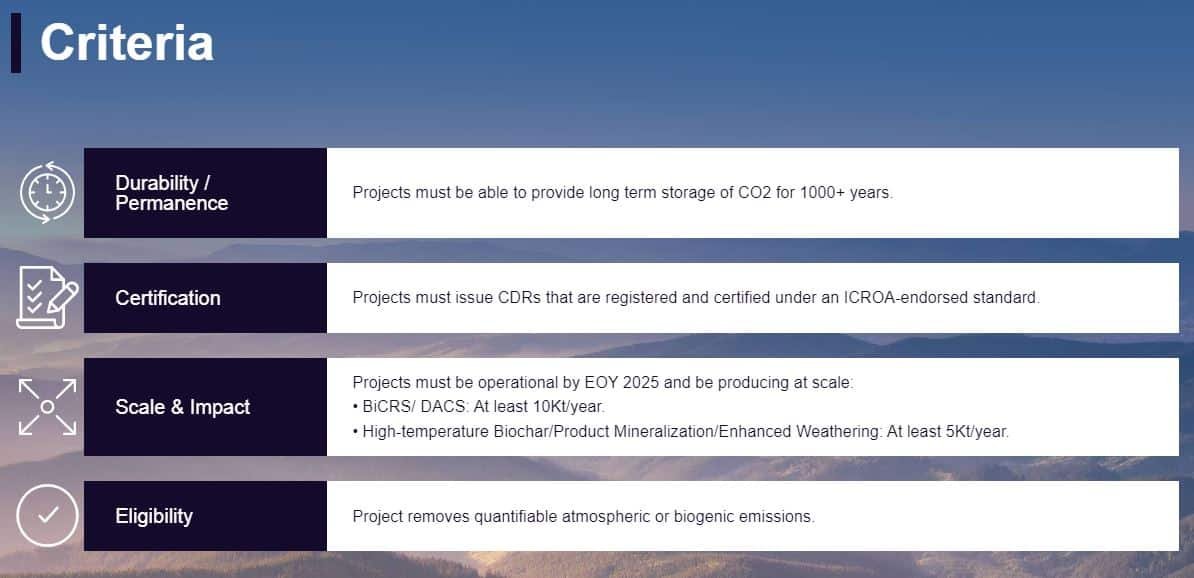 NextGen carbon removal credits criteria