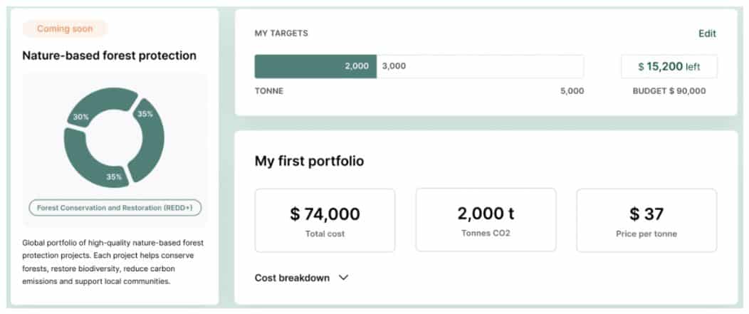 abatable carbon credit platform