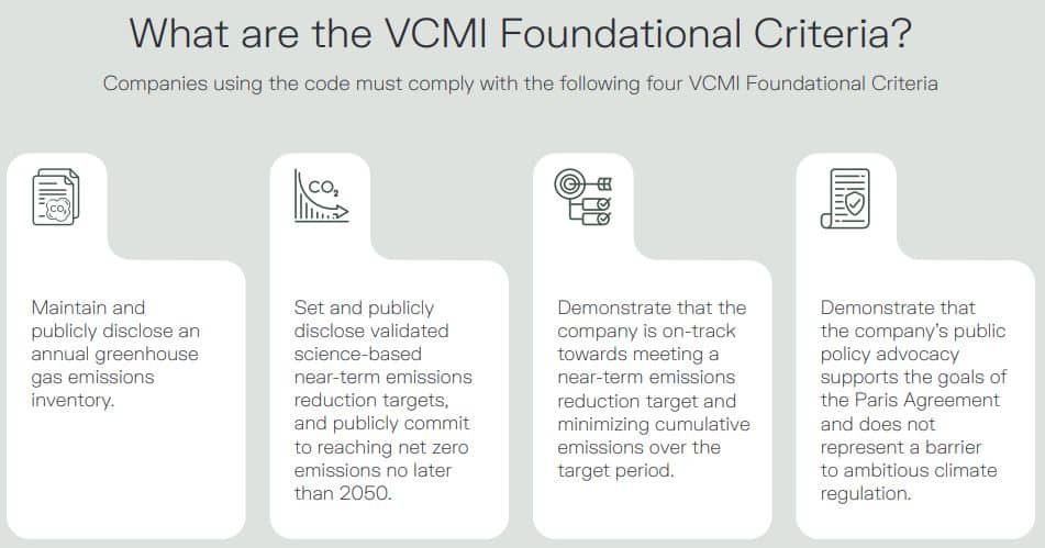VCMI claims code foundational criteria