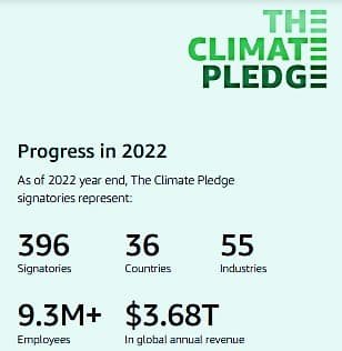 Amazon the Climate Pledge