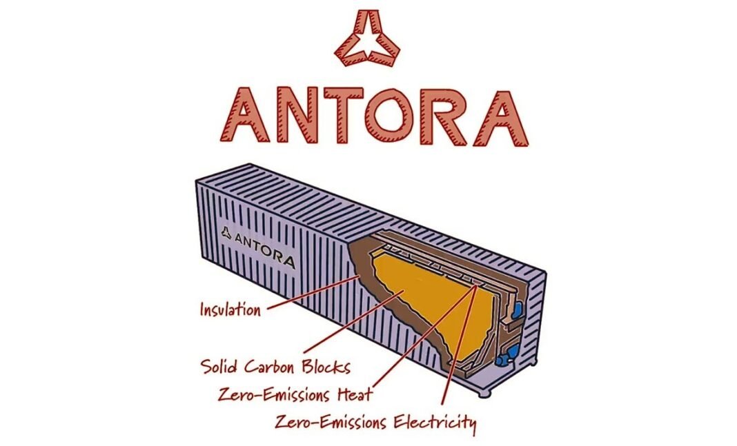 Antora Energy TES for industrial decarbonization