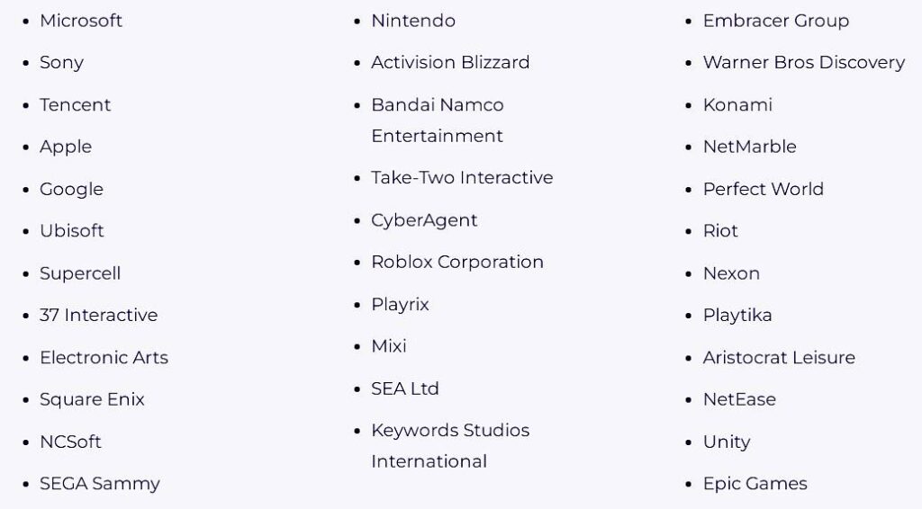 34 largest video game companies