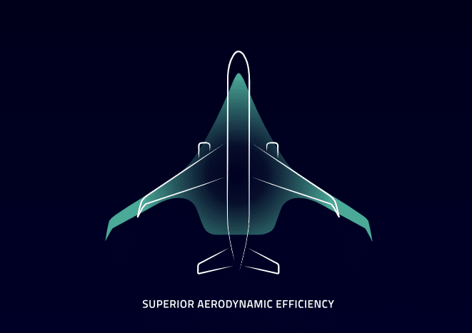 JetZero low carbon aircraft design for zero emission aviation