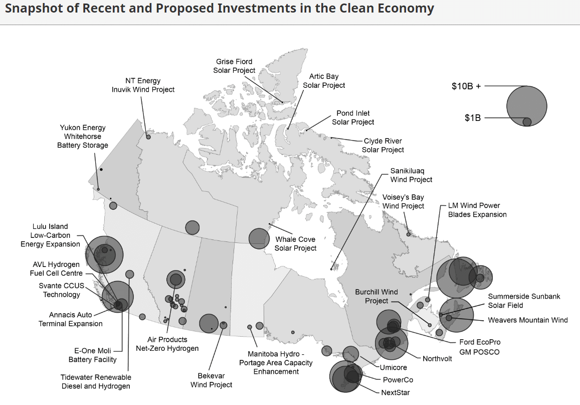 investments in clean tech economy Canada