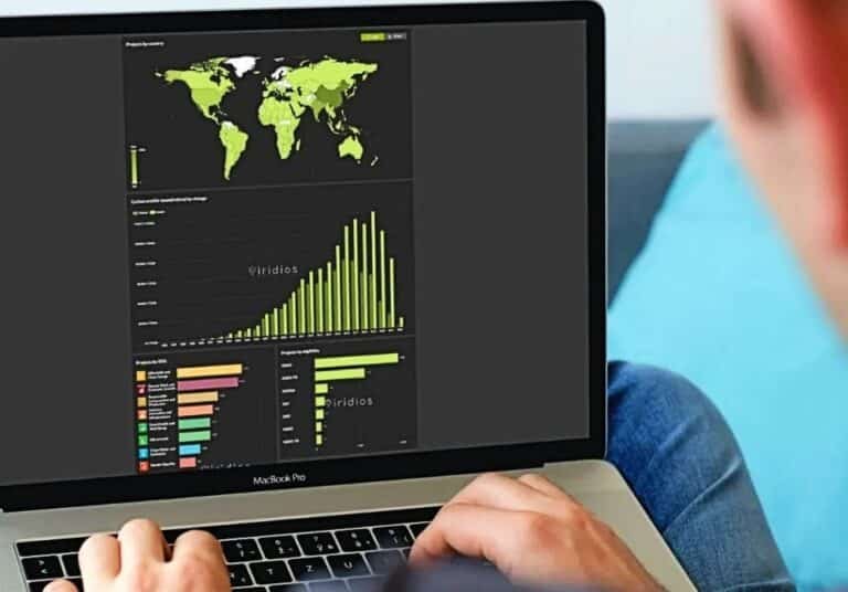 Viridios AI VCM report, January 2024 sees surging carbon credit retirement