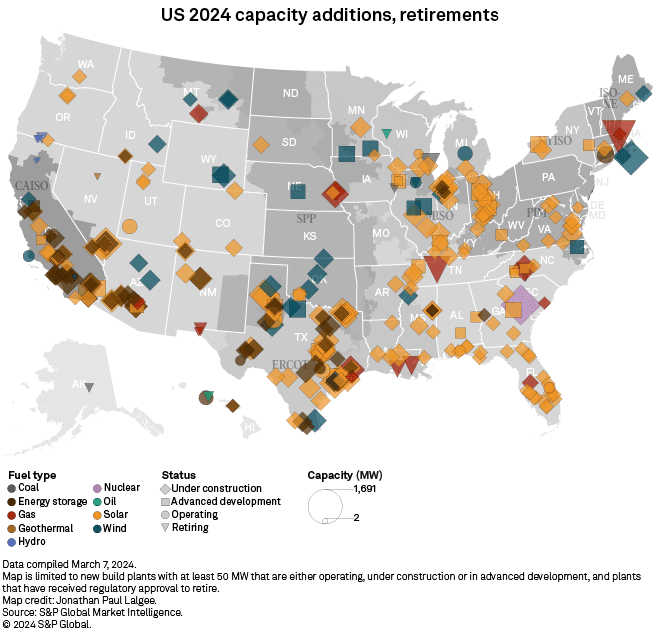 US 2024 solar capacity additions, retirements
