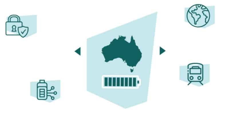 Australia Unveils Ambitious National Battery Strategy to Power Clean Energy Future