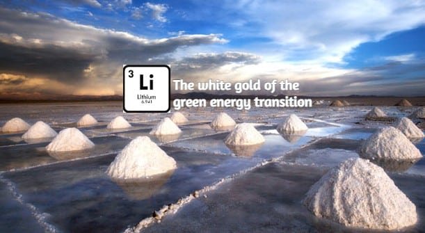 Understanding Lithium Prices: Past, Present, and Future