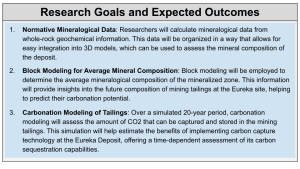 Alaska Energy Metals Pioneers A Model of Carbon-Neutral Mining research objectives