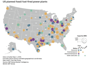 US planned fossil fuel-fired power plants